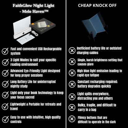 FaithGlow Night Light - Melo Haven™